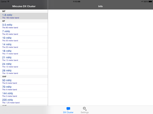 DX Cluster band list