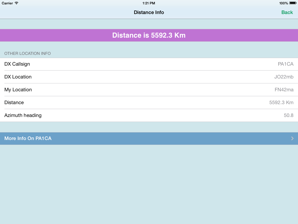 HAM Distance distance info